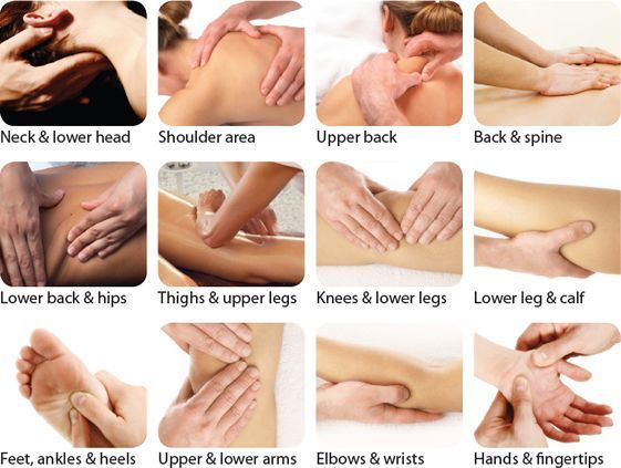 Full Body Massage